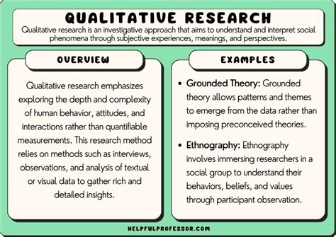  Behind the Mask: Unveiling Korean Social Science Research Through Qualitative Methods