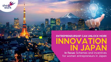 Discovering Decoding Japanese Entrepreneurship: A Framework for Innovation and Success