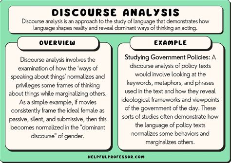 Discourse on Development: A Critical Analysis of Ethiopia's Trajectory - Unveiling Ethiopian Thought on Navigating Modernity and Tradition