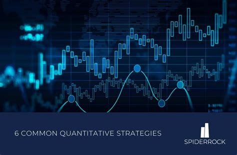  Quantitative Investment Strategies: Unveiling the Secrets of Value and Time